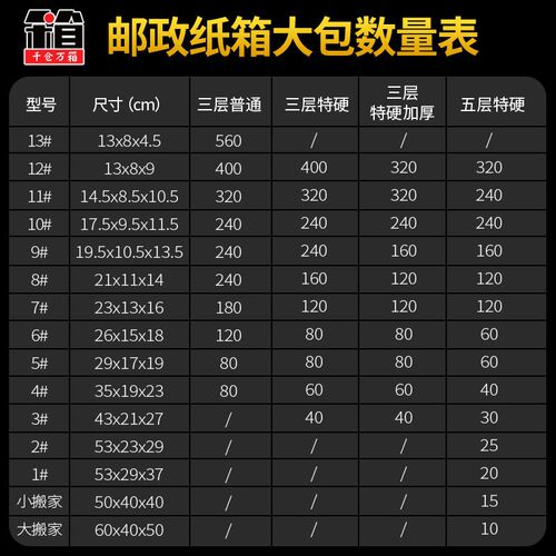 快递打包纸箱加厚加硬包装箱定做搬家纸箱物流发货盒子纸壳箱