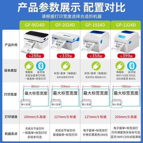 佳博GP1324D热敏打印机不干胶条码价格标签合格证贴纸快递电子面