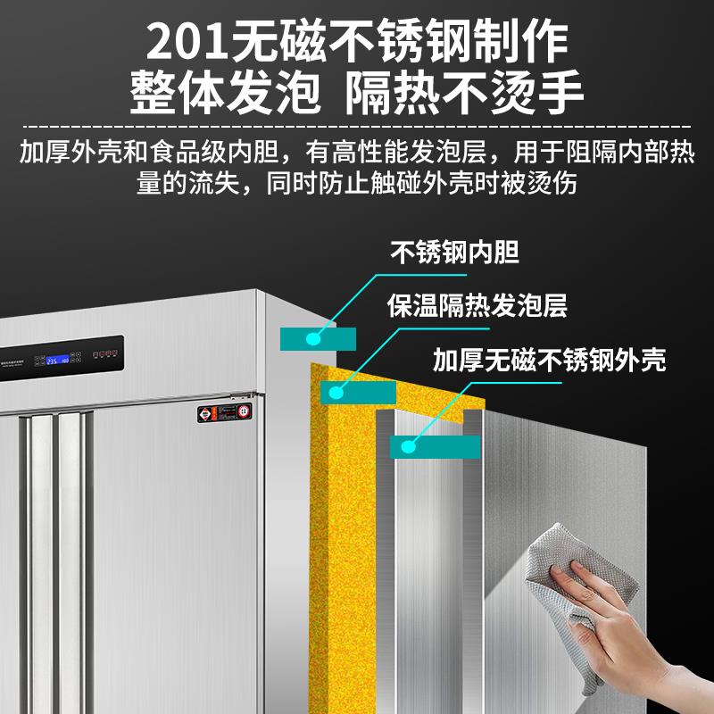 消毒柜商用高温热风循环大型立式双门大容量学校食堂不锈钢碗柜