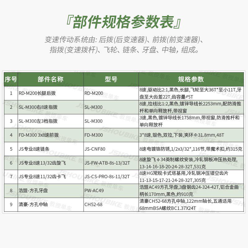 速瑞达8速24速变速器M200指拨后拨套件 自行车飞轮牙盘 调速手拨