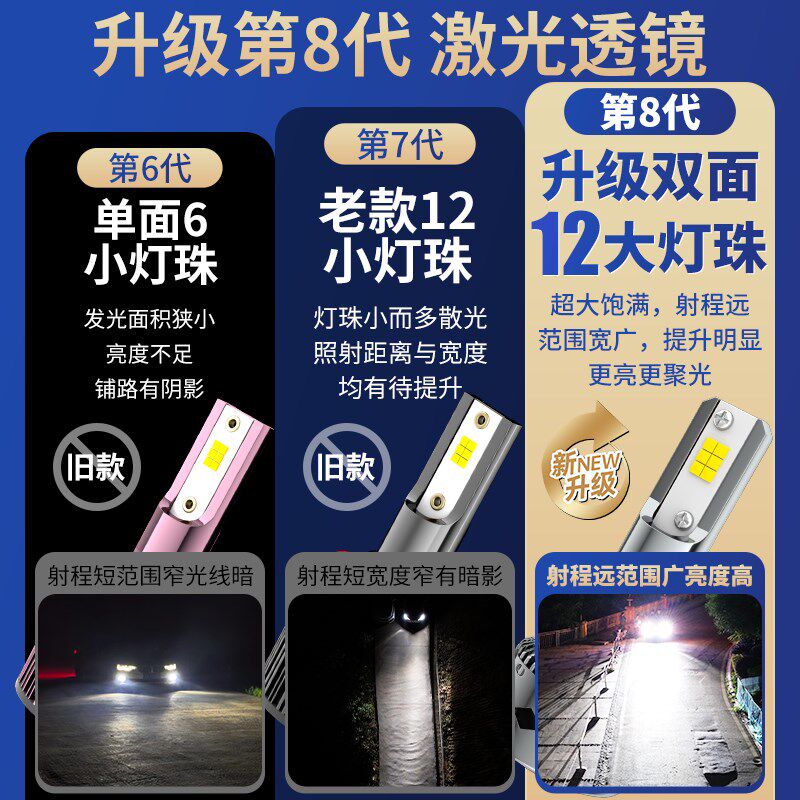 解放JH6重卡led前大灯货车近光远光雾灯24V车灯改装强光超亮灯泡