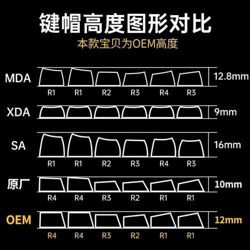 赤暴白色侧刻透光键帽OEM高度PBT磨砂适61/68/75F98键盘配列V87键