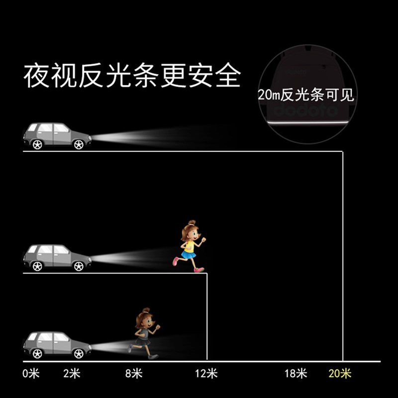 电动车儿童安全带可调防摔多功能骑行宝宝背带电瓶车摩托车绑带