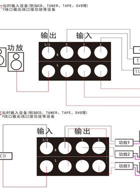 专业卡侬3进1出切换器3组输入选择1组输出平衡音频信号选择切换器
