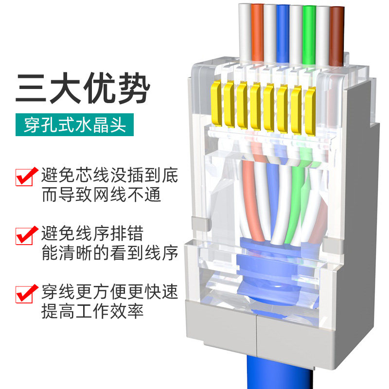 通孔水晶头穿孔式rj45金属屏蔽电脑网络宽带cat6六类千兆网线接头
