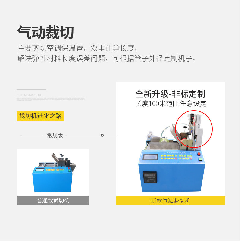 波纹管全自动切管机开口波纹管切断机胶条裁切机橡胶管裁切机刀片