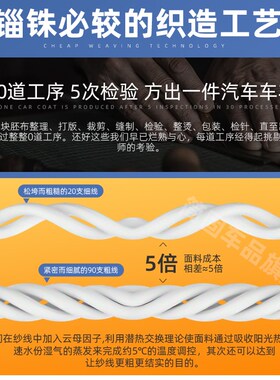 牛津布汽车车衣车罩防晒防雨隔热四季通用帆布全罩遮阳套全外罩