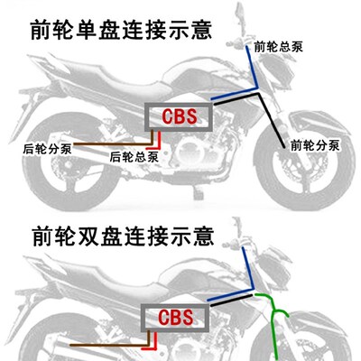 机车电动车CBS联动煞车泵 碟煞一拖二联动泵 前后联动刹车系统