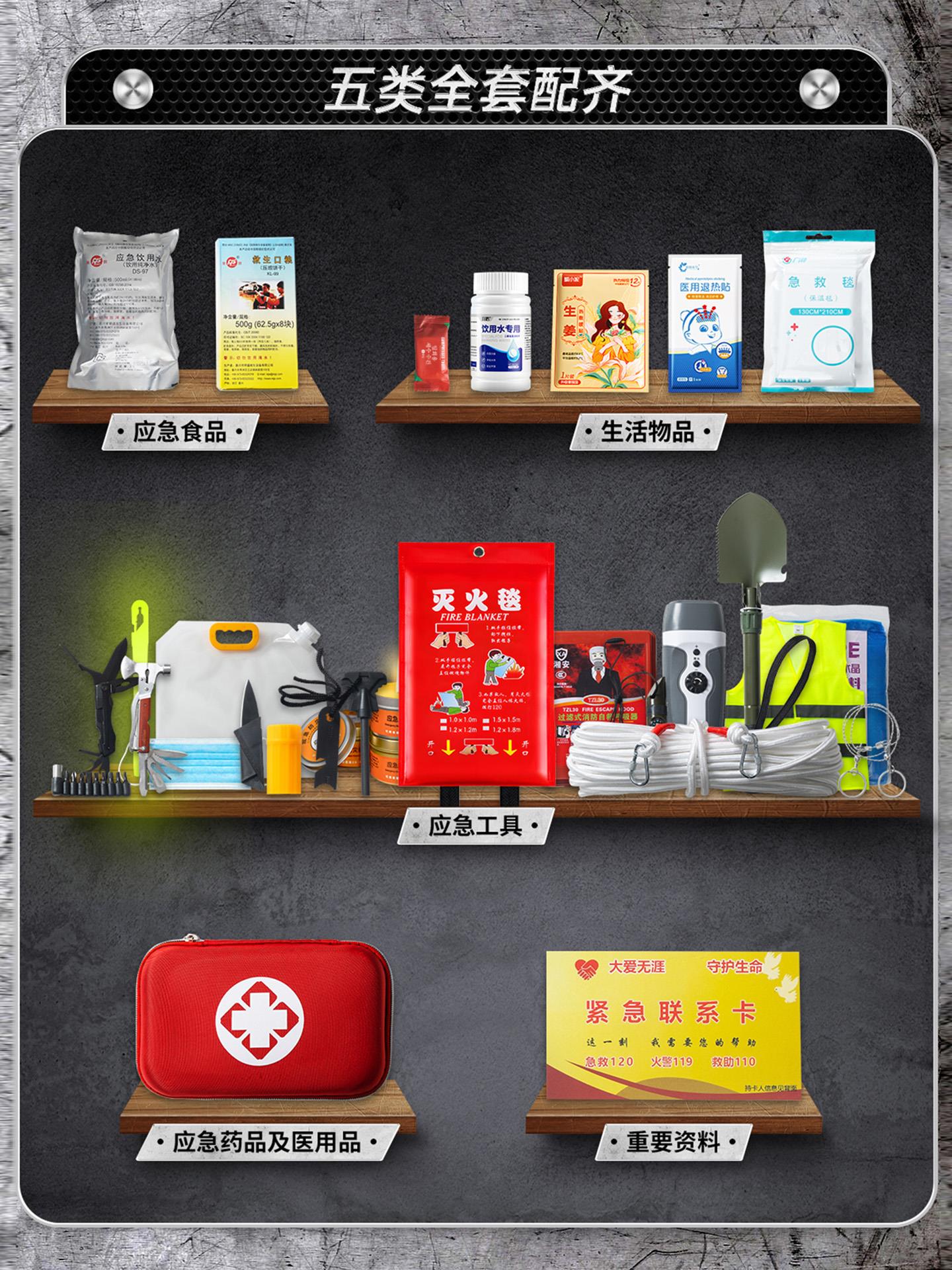 防灾应急装备人防战备救援包便携式家庭应急物资储备末日生存装备