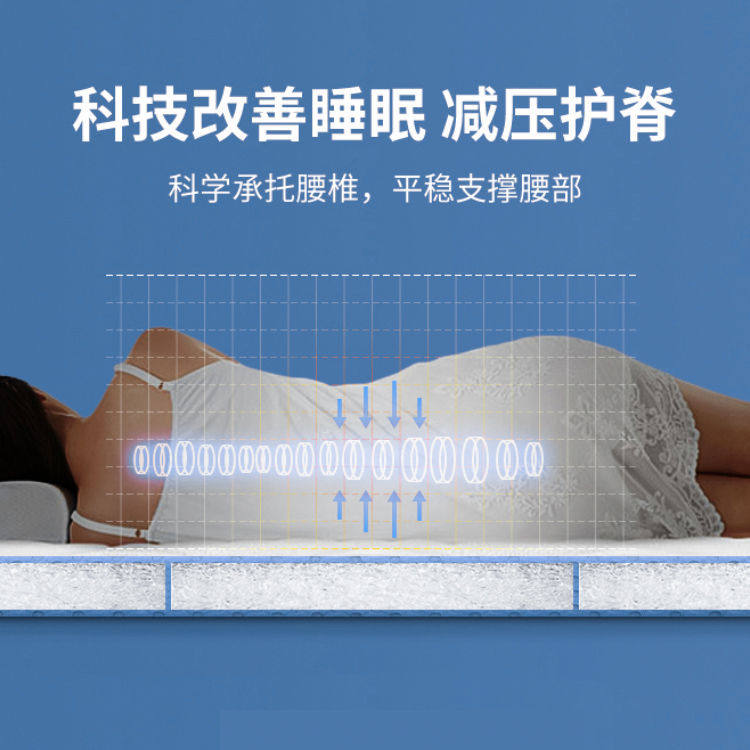4D空气纤维床垫护脊宿舍单人榻榻米垫子可折叠家用软硬适中可水洗