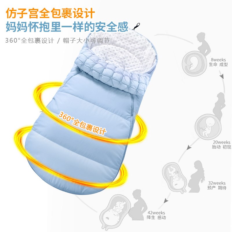 宝宝睡袋婴儿秋冬款恒温加厚防寒外出抱被襁褓新生儿推车防踢包被