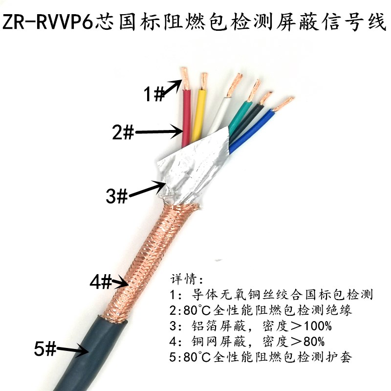国标纯铜 RVVP5芯6芯8芯10芯*0.2 0.3 0.5 0.75 1.0遮蔽线 讯号线