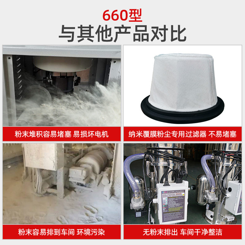 660一体式无尘免清理300粉碎料吸粉机吸料机回收料全自动抽料机