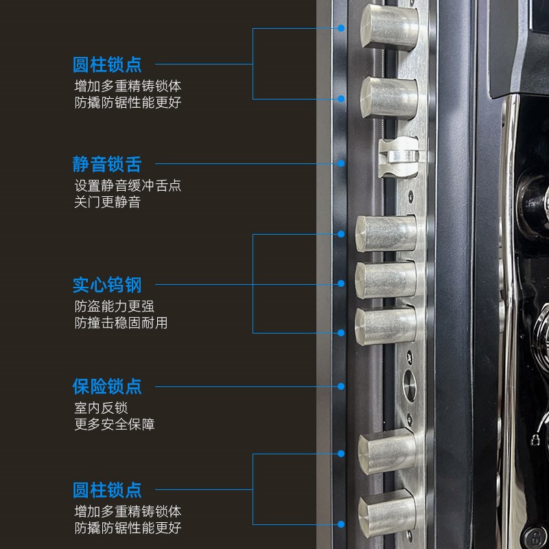 新款隐藏合页甲级防盗门家用进户子母门智能锁大门锌合金入户门