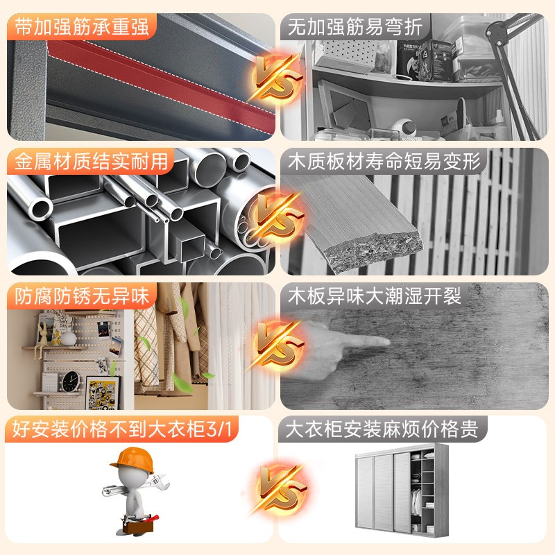 家用货架衣柜开放式落地衣帽架简易金属多层置物架多功能衣柜收纳