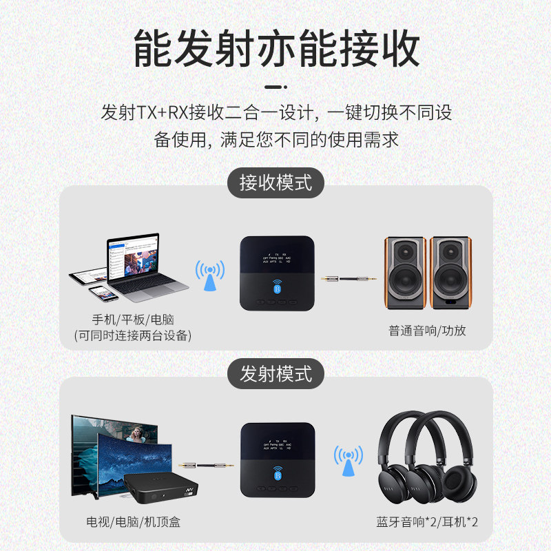 智能高端低延迟光纤音频转拖音响箱功放二合一专用接收蓝牙发射器