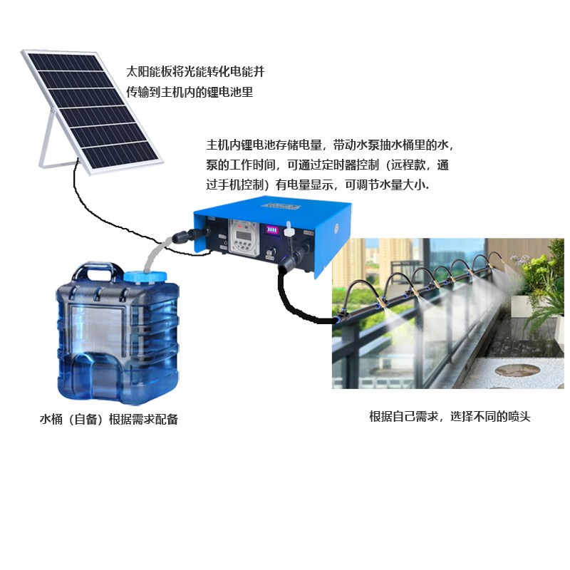 自动浇花器太阳能定时手机远程定时控制雾化喷淋喷头菜园草坪浇水