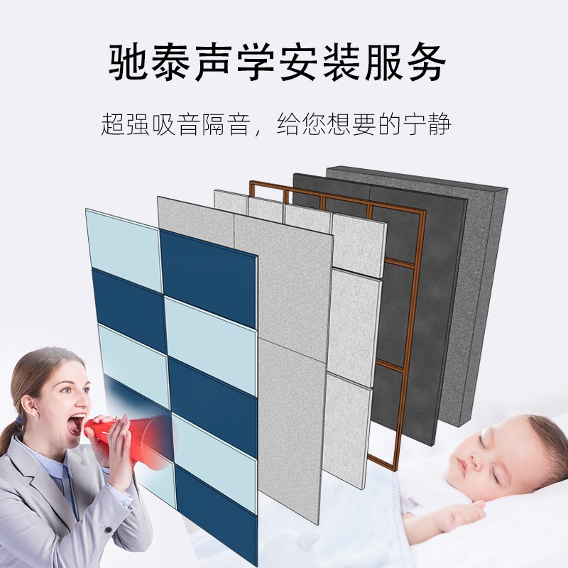 隔音板卧室吊顶天花板地面房间家用家庭KTV全屋隔音装修施工改造