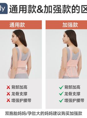 孕妇肚子托腹带专用怀孕孕中期晚期耻骨盆骨孕肚夏季婴儿大码背带