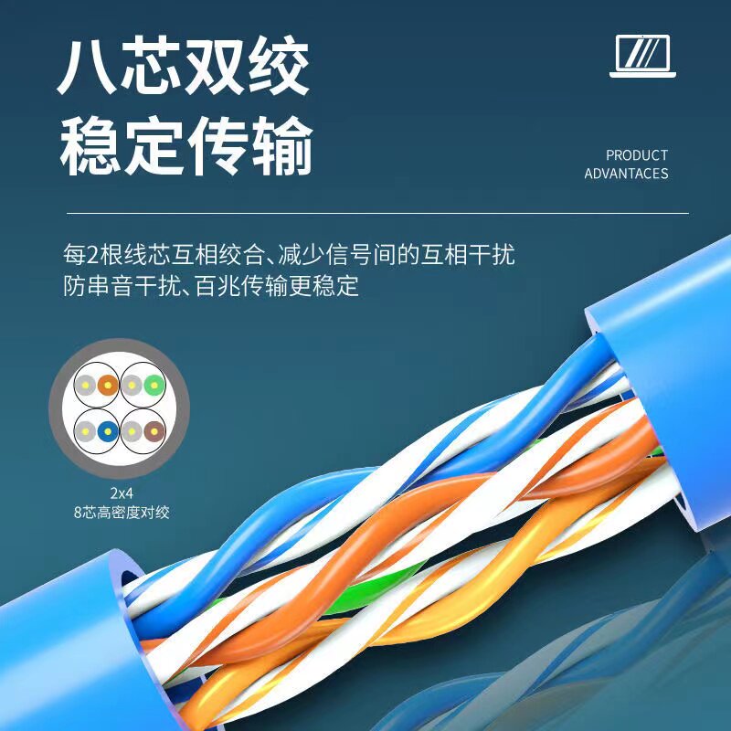 网线家用超五类六类千兆室外高速电脑宽带8芯网络监控双绞线10米