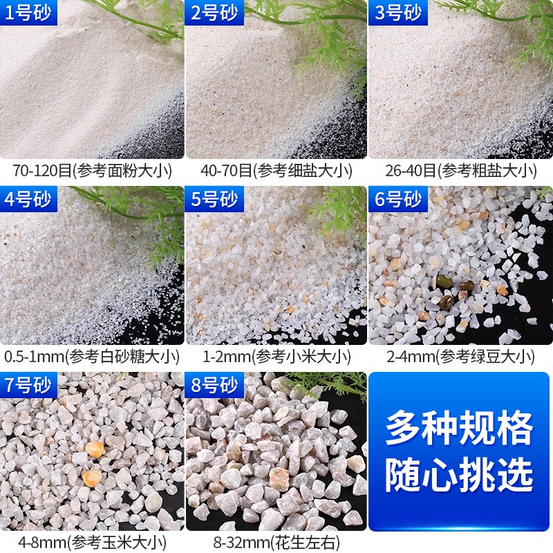 水处理石英砂滤料颗粒泳池浴池沙缸罐锰沙砂活性炭软水树脂无烟煤