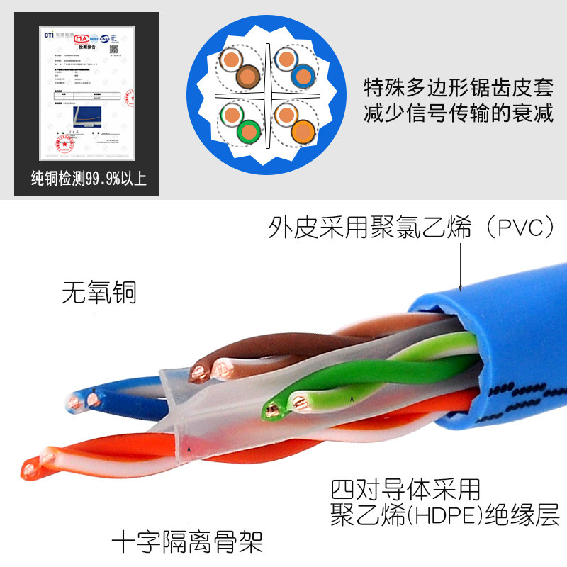 日线原装 CAT6a超六类网线 非屏蔽万兆纯铜网络线家用rj45双绞线