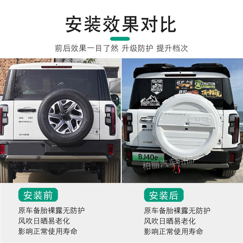 北京BJ40E备胎罩原车色ABS材质专车定制改装防老化汽车备胎罩图片