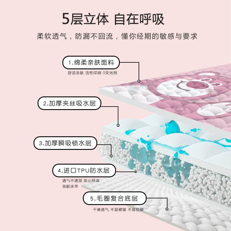 可洗姨妈垫生理期床垫姨妈专用垫子防水床上防漏例假月经期隔尿垫