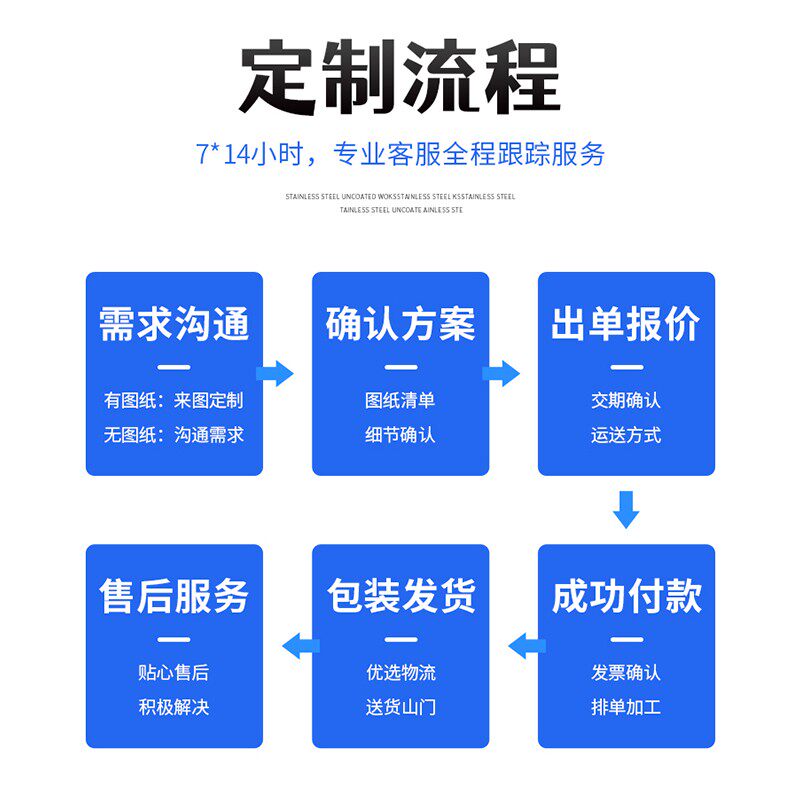低压配电开关柜xl-21配电柜三箱四线工地一二级成套不锈钢配电箱