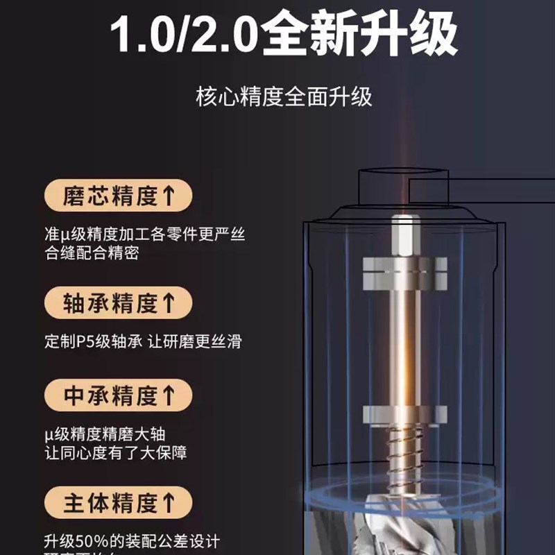 手摇磨豆机咖啡研磨机手动小型全金属钢芯家用手磨咖啡器具数控