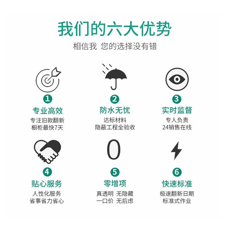 成都304不锈钢台面厨房整体橱柜定制家用灶台一体石英石台面改造