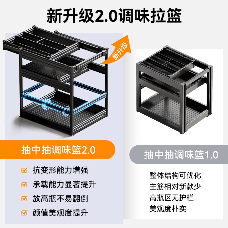 抽中抽调料拉篮调味品拉蓝抽屉式双层收纳置物厨房橱柜小尺寸碗篮