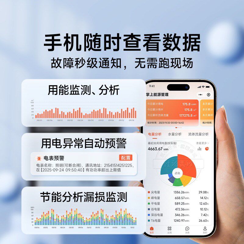社为三相数显嵌入式三相多功能电力仪表4G智能监测电压电流功率