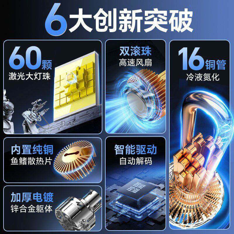 机车LED激光客厅灯机车前照灯H7超亮H11远近一体H4透镜两三爪车灯
