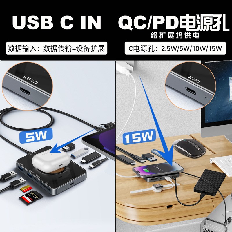 多功能扩展坞无线充电八合一TypeC多用拓展坞HUB分线器转接头通用