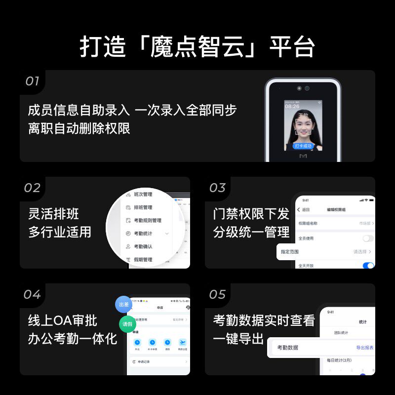 魔点人脸识别云门禁考勤一体机 钉钉/小程序管理可选办公室上班刷