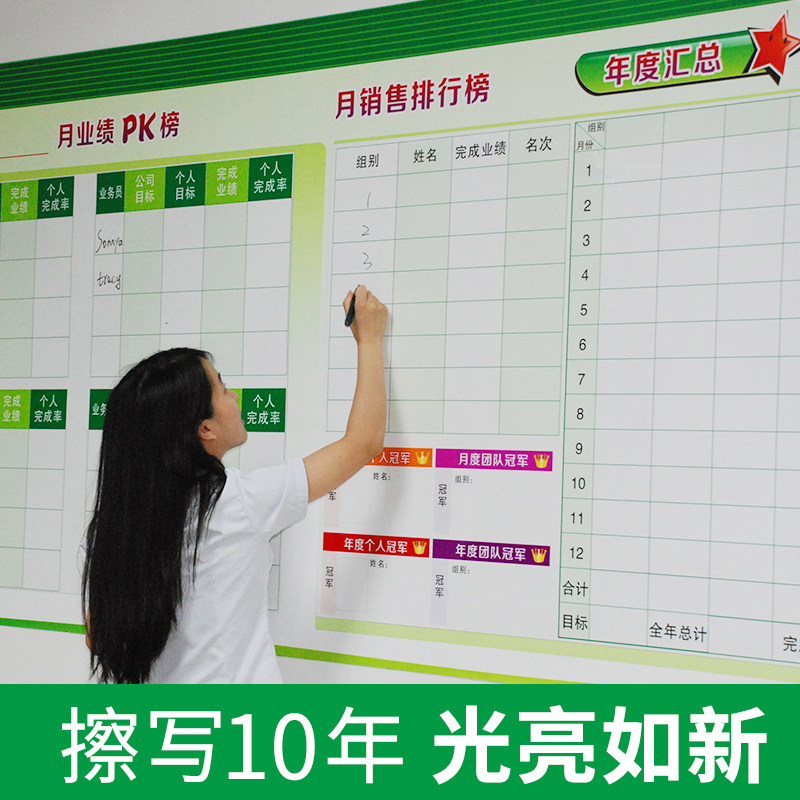优力优定制磁性业绩榜墙贴宣传通知公告栏企业文化墙龙虎PK榜软白