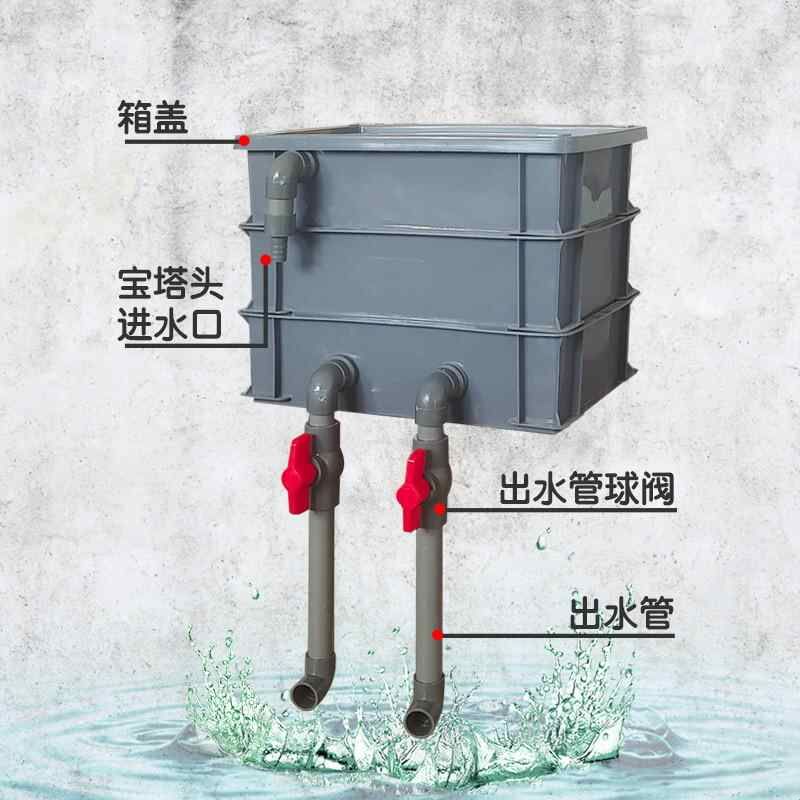 鱼缸周转箱过滤盒鱼池水循环系统乌龟缸过滤箱上过滤滴流盒过滤器图片