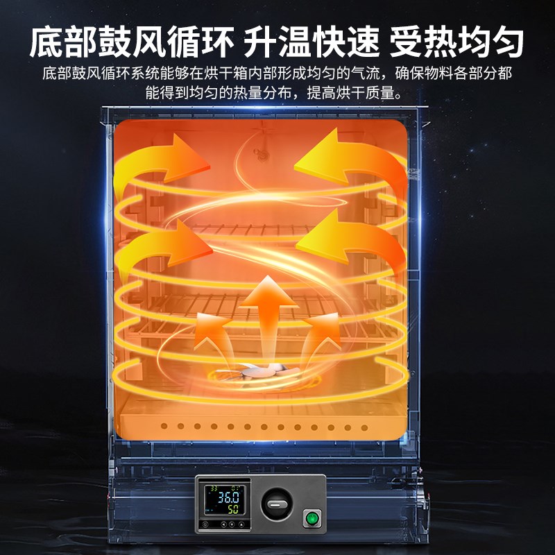 电热鼓风干燥箱恒温箱烘箱实验室烘干箱机工业立式烤箱qs认证设备