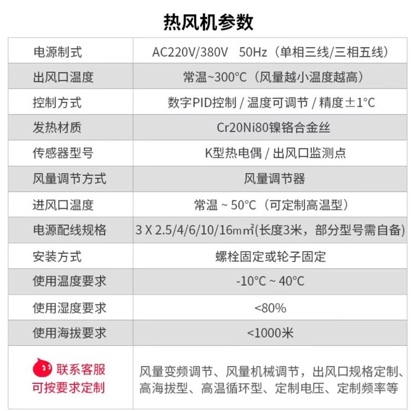 工业加热器热风机烘干设备陶瓷加热循环暖风机高压干燥鼓风机烘箱