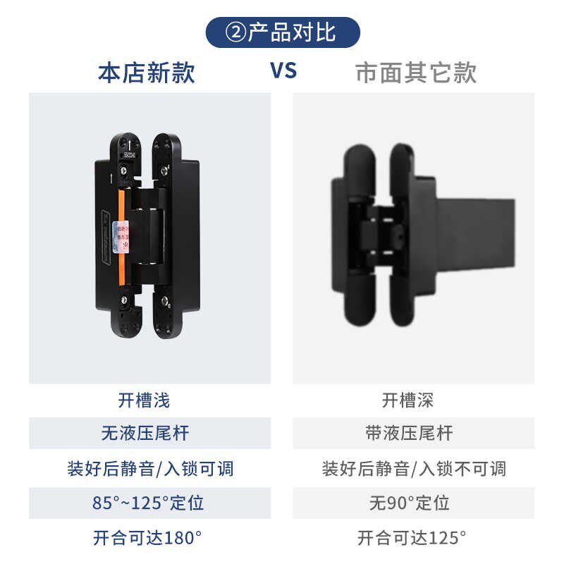 三维可调液压合页暗藏隐形门180度缓冲定位自动关折叠门十字铰链