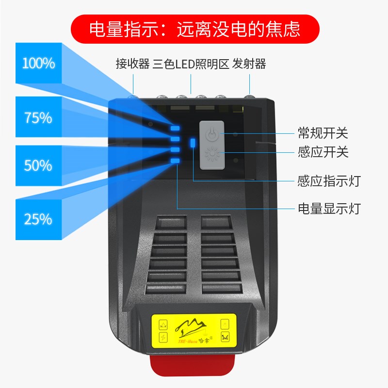 钓鱼头灯充电感应灯强光超亮夜钓LED帽檐头戴式防水专用夹帽上饵