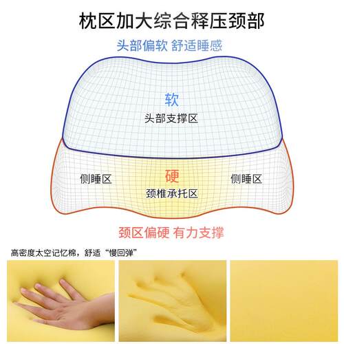 颈椎枕头助睡眠记忆棉非反弓脊椎变直颈椎睡觉枕芯专用减压护颈枕