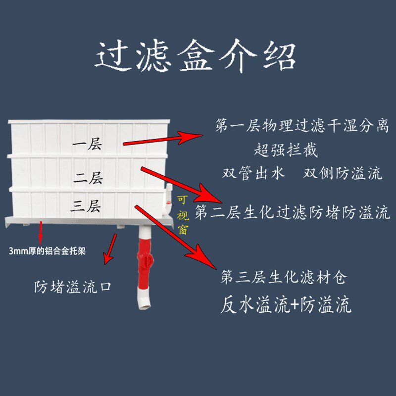 清炫格新款鱼缸过滤盒可视窗铝合金托架滴流盒干湿分离盒静音下水