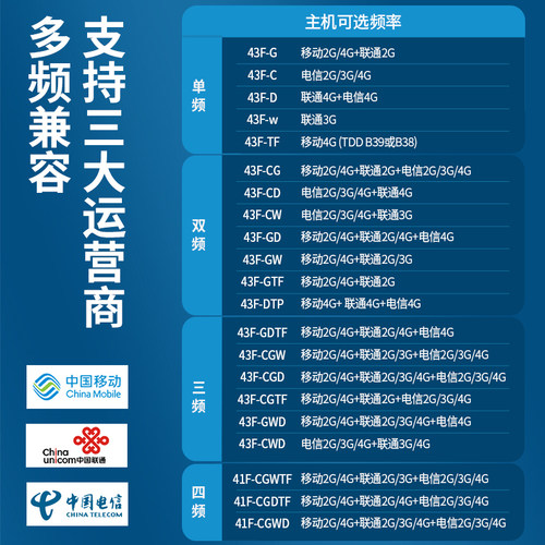 20瓦大功率隧道覆盖无线直放站手机信号放大增强接收加强器地下室