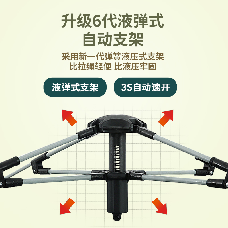 极速露营帐篷户外全自p动弹开便携式折叠野炊帐篷防雨野外儿童速