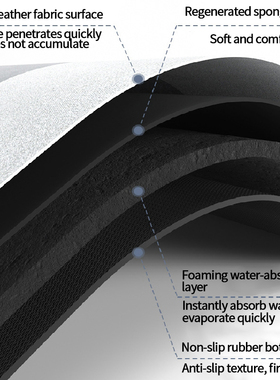 极速Long Kitchen Mat Rubber Area Rug SupeLr Absorbent Floor