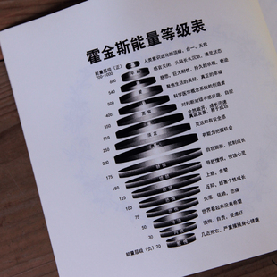 极速零极a限清理工具感恩能量手账本归零古风复古手账日记本本子