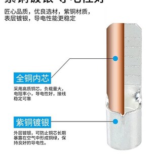 极速C45小黑夹紫铜焊接铜接线端子 1.5 10插片DZ47空开 C45