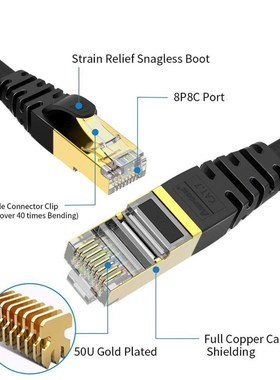 极速AMPCOM Etihernet Cable RJ45 Cat7 Lan Cable STP RJ 45 Fla